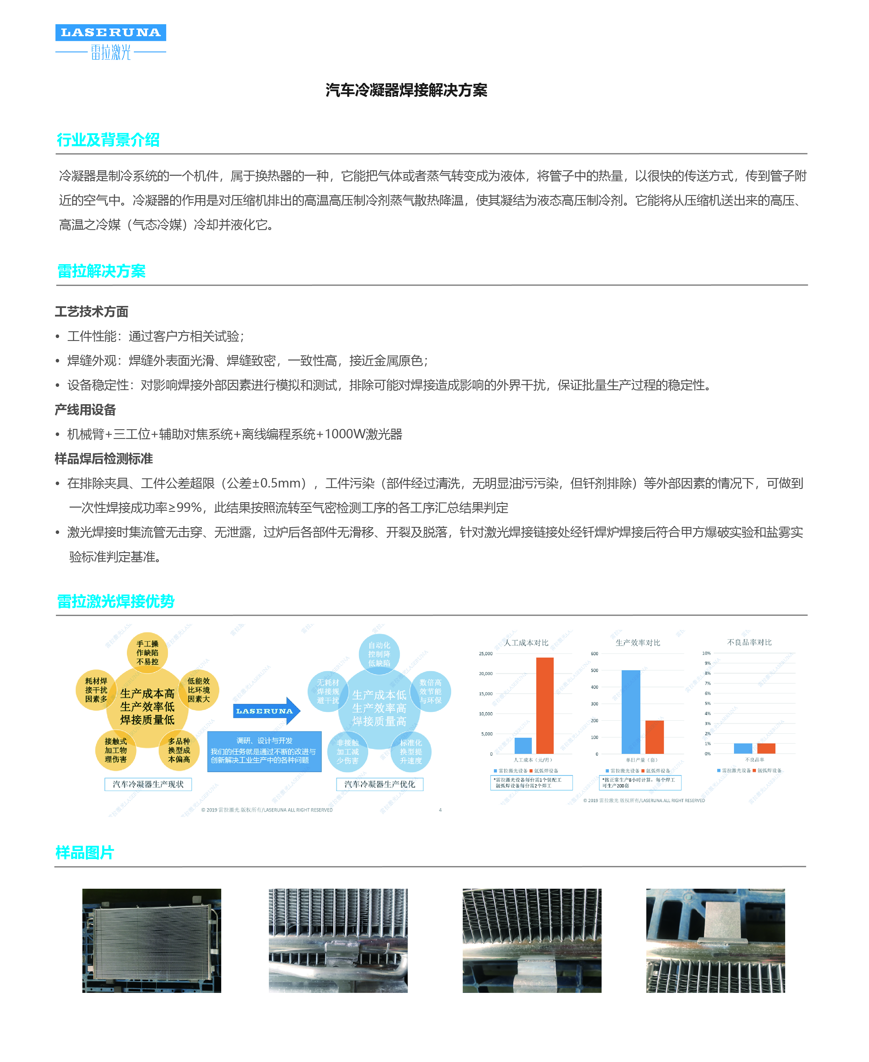 5-汽车行业_冷凝器激光焊接解决方案_20200529_214433357